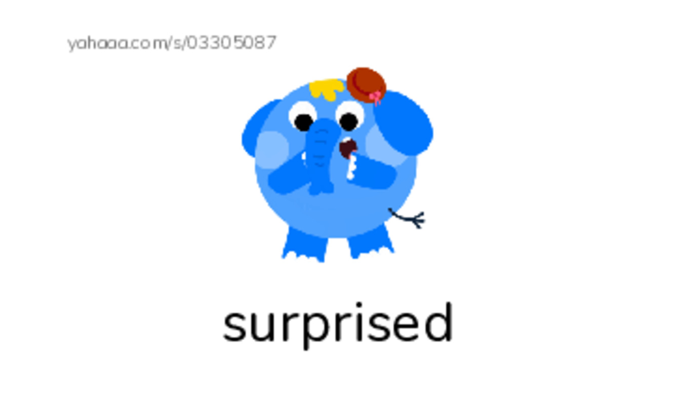 RAZ Vocabulary I: A Visit to the Zoo3 PDF index cards with images