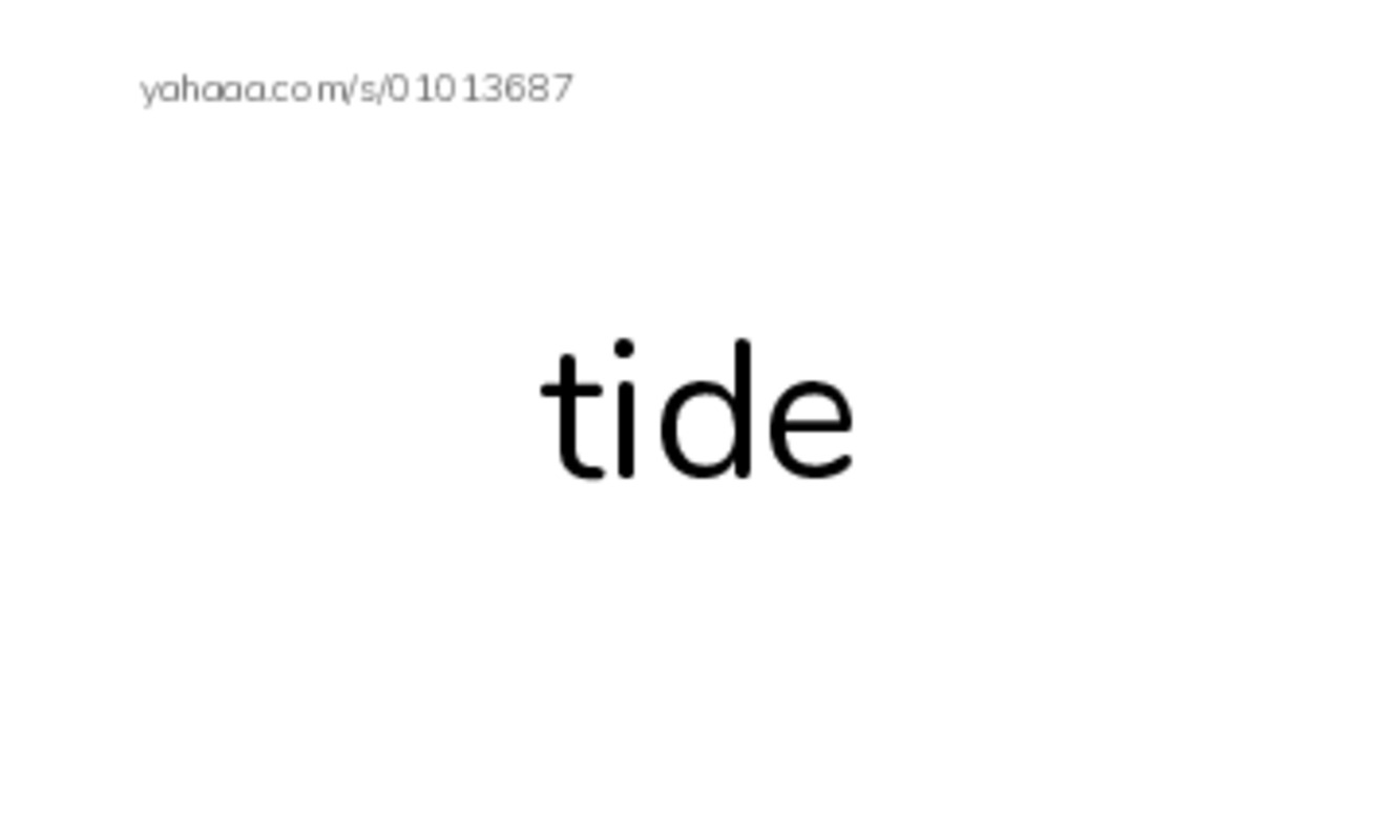 RAZ Vocabulary I: Amazing Beaches PDF index cards word only