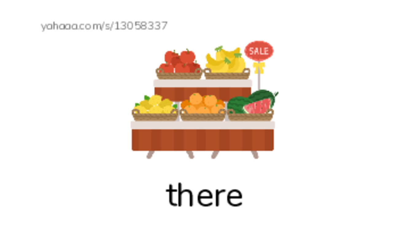 RAZ Vocabulary I: Arthurs Bad News Day2 PDF index cards with images