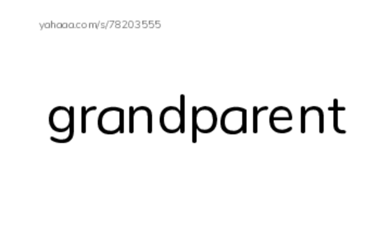 RAZ Vocabulary I: Families PDF index cards word only
