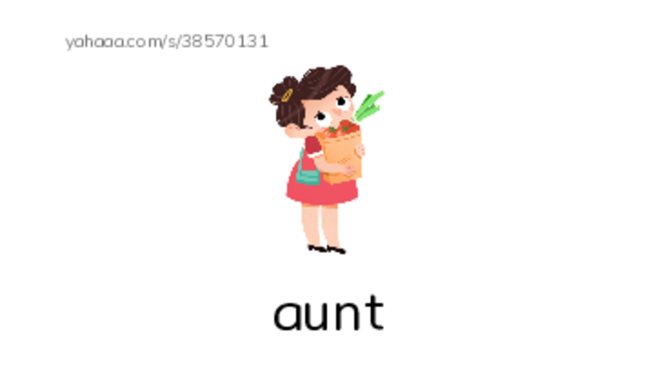 RAZ Vocabulary I: Families1 PDF index cards with images
