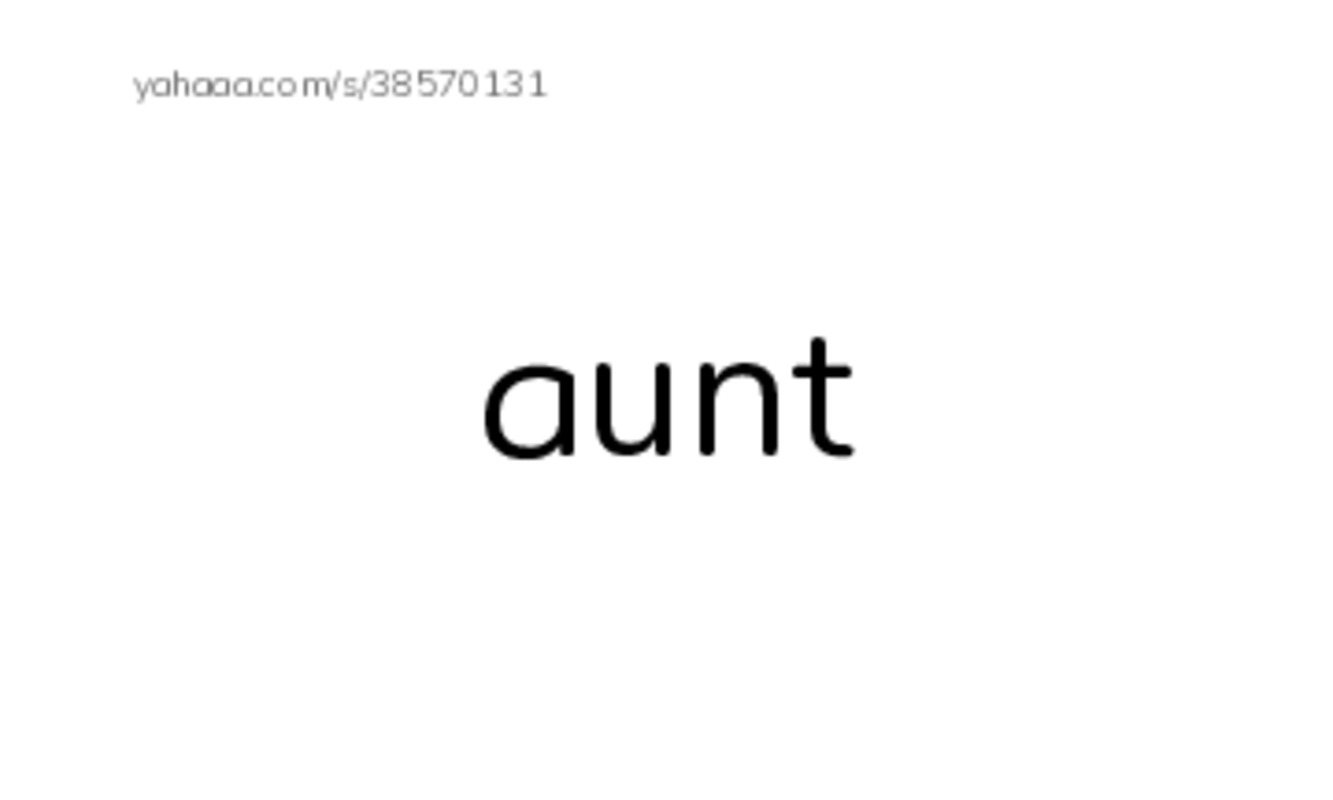 RAZ Vocabulary I: Families1 PDF index cards word only
