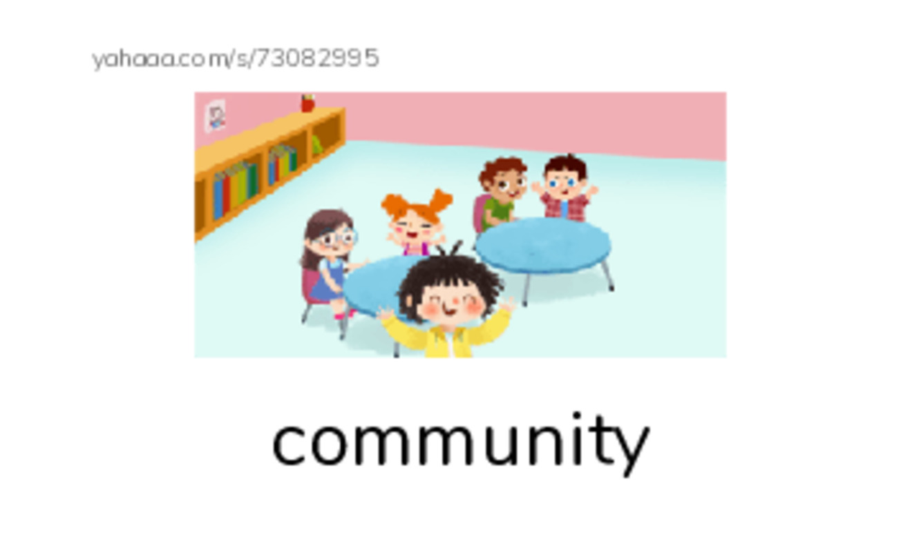 RAZ Vocabulary K: Community Government PDF index cards with images