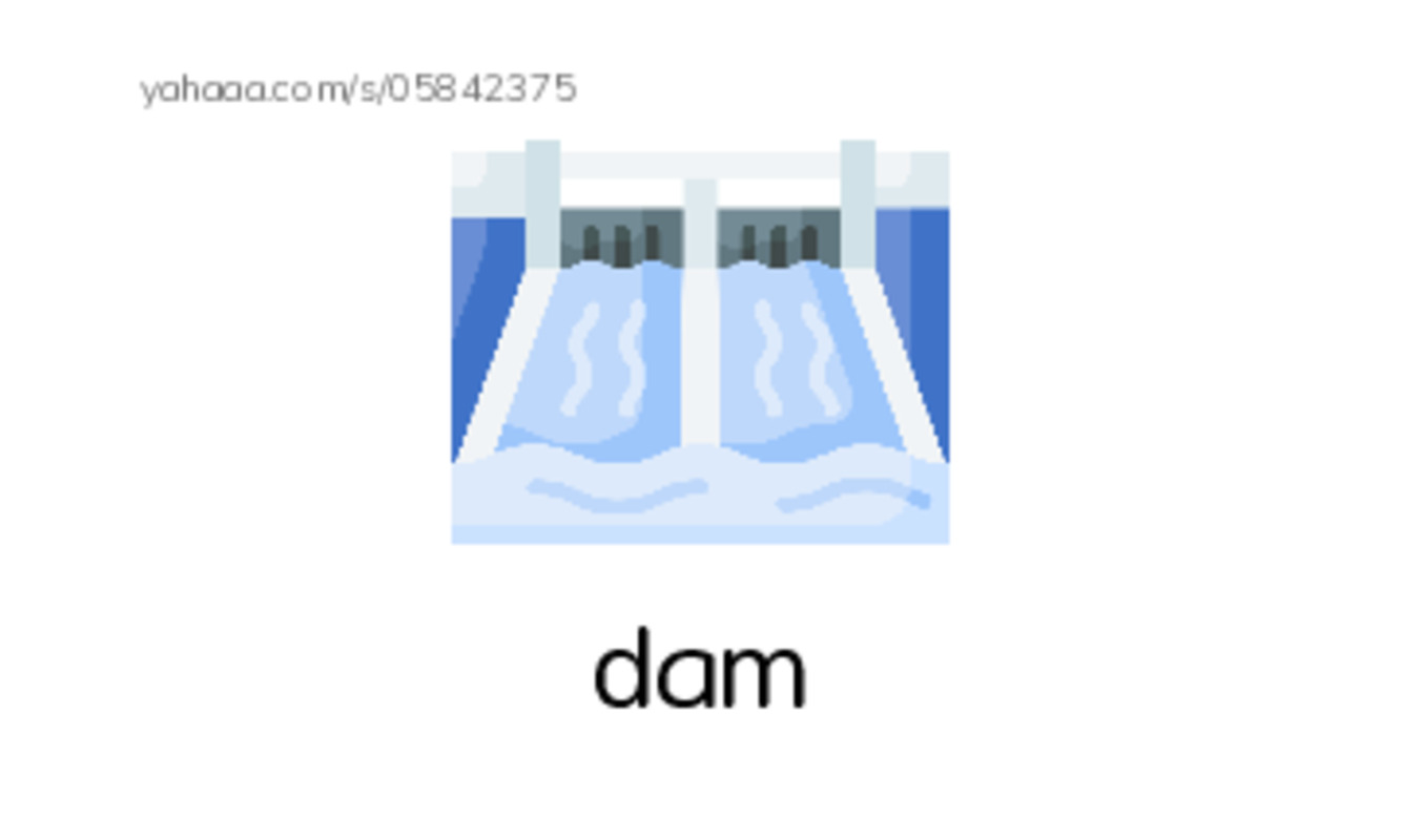 RAZ Vocabulary K: Where We Get Energy PDF index cards with images