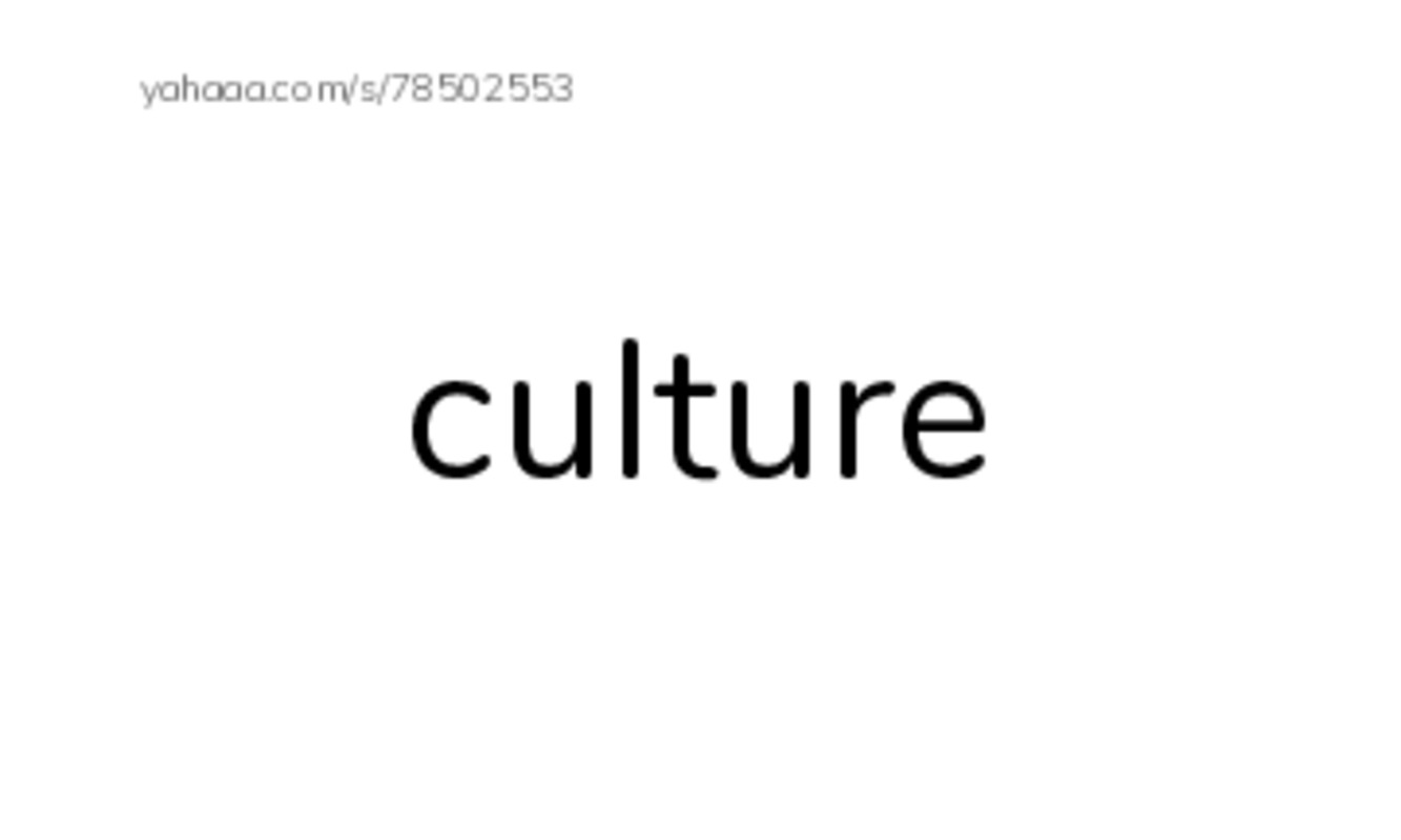 RAZ Vocabulary L: Ancient Egypt PDF index cards word only