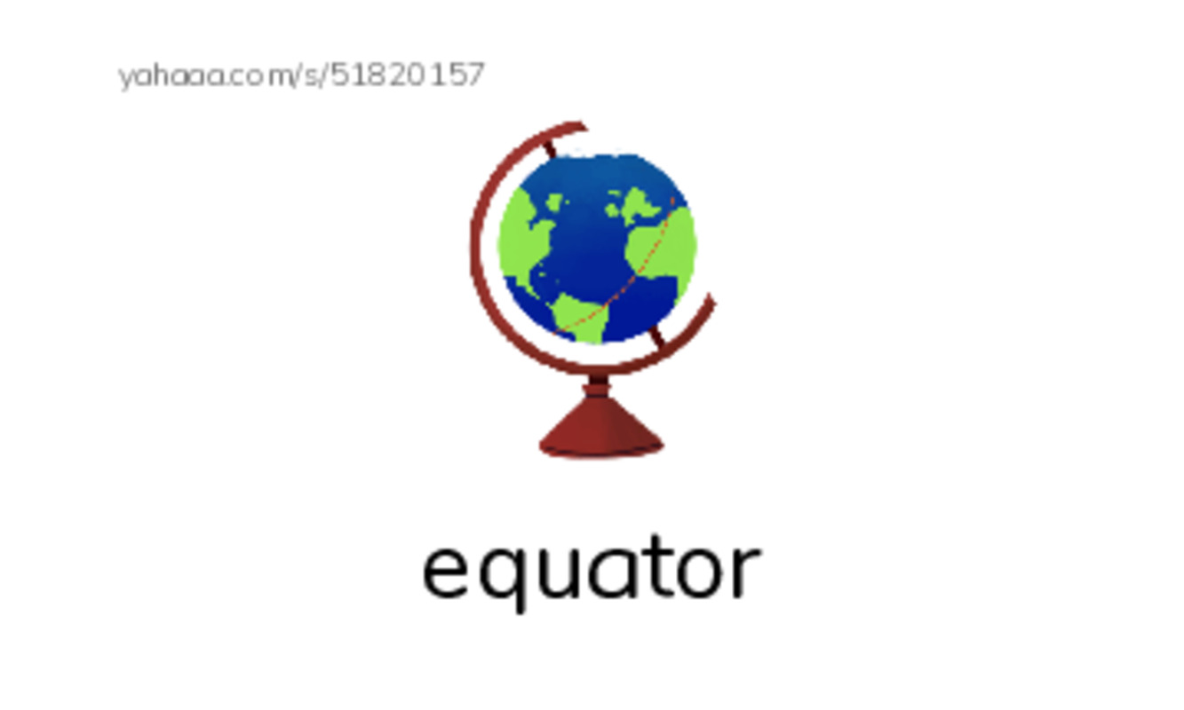 RAZ Vocabulary L: Introducing Planet Earth PDF index cards with images