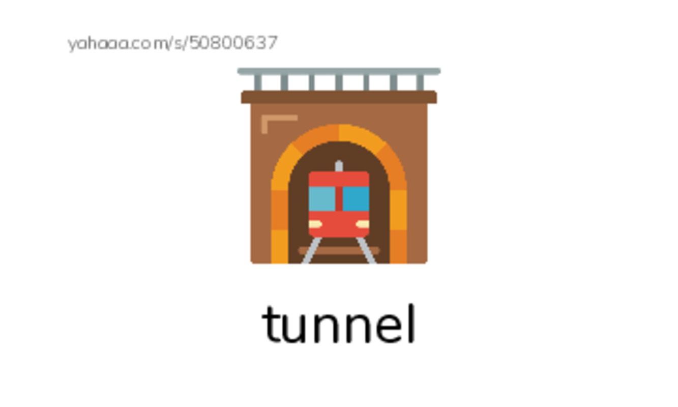 RAZ Vocabulary O: Deep Inside a Copper Mine PDF index cards with images