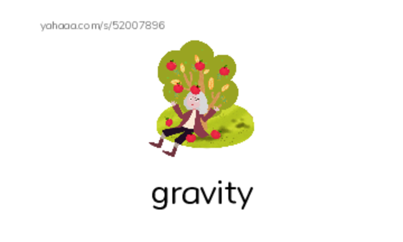 RAZ Vocabulary O: Voyagers in Space PDF index cards with images