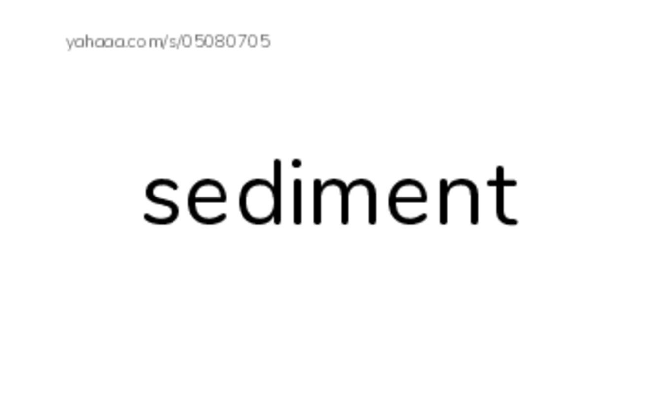 RAZ Vocabulary Q: Sinkhole Science2 PDF index cards word only