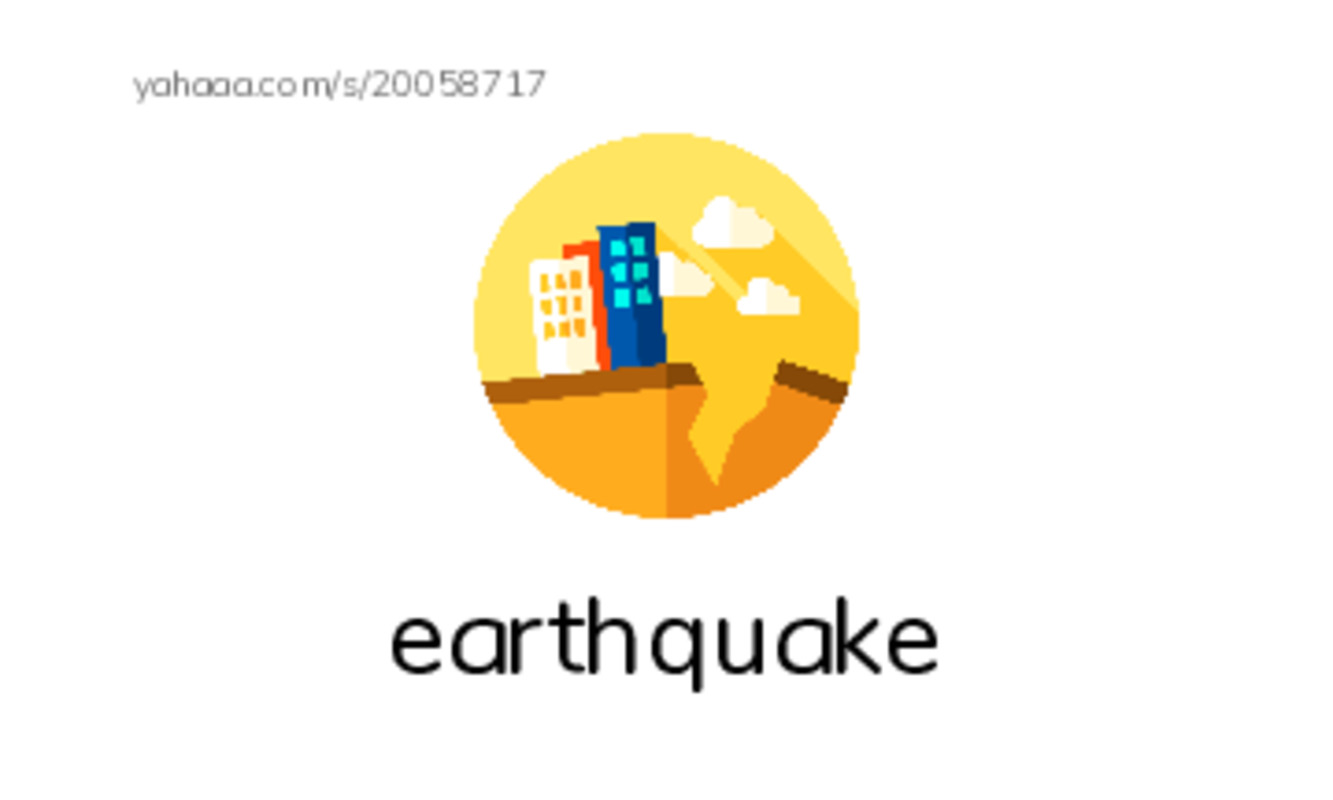RAZ Vocabulary S: Tsunamis PDF index cards with images
