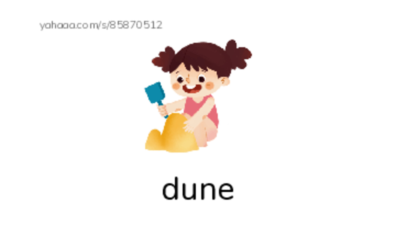 RAZ Vocabulary T: Deserts Dry PDF index cards with images