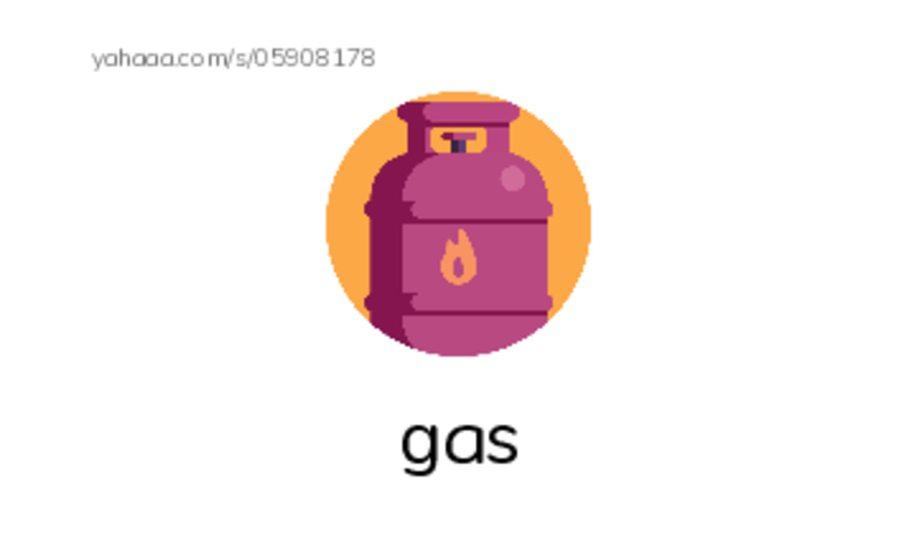 RAZ Vocabulary T: Lighter Than Air PDF index cards with images