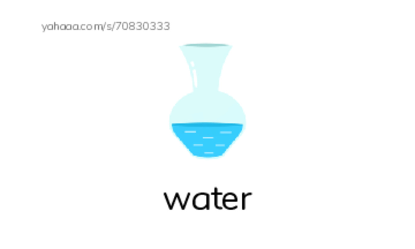 RAZ Vocabulary T: Severe Weather2 PDF index cards with images