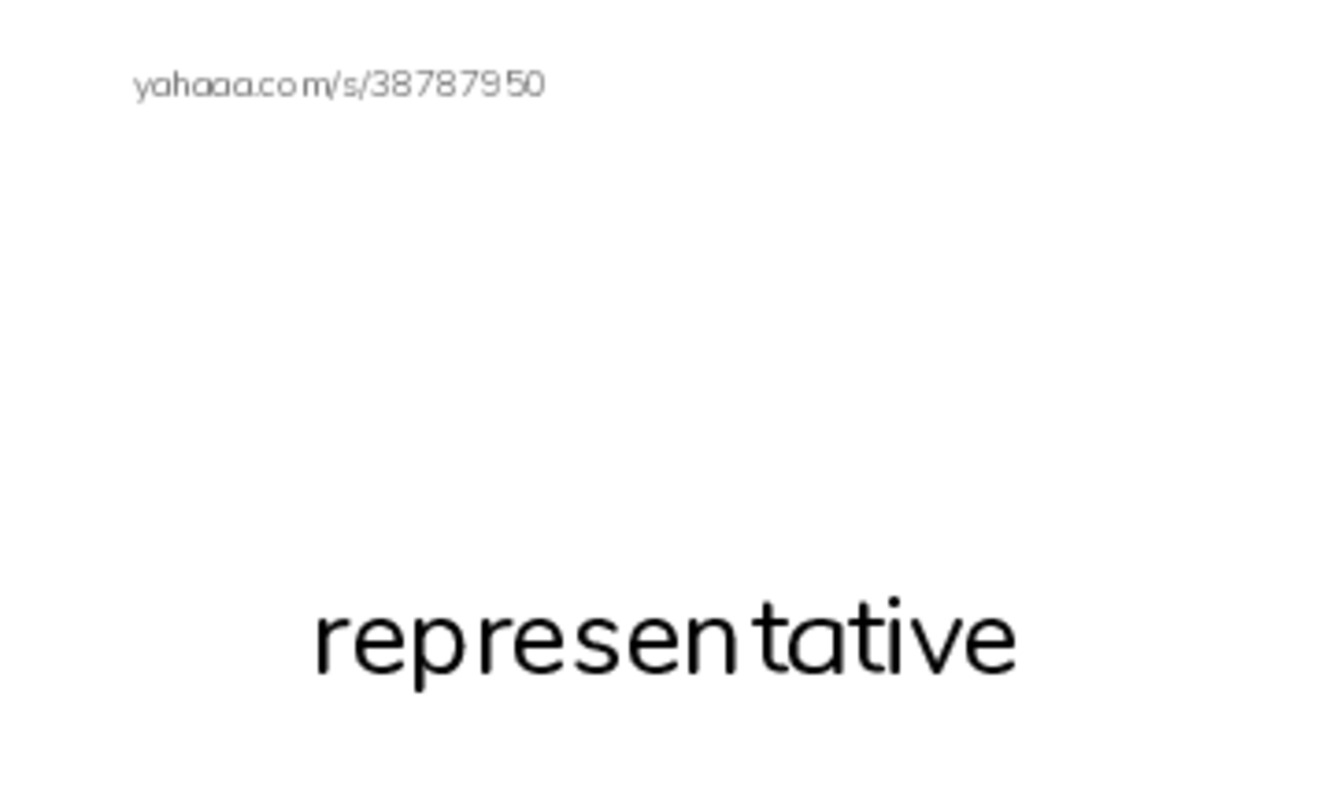 RAZ Vocabulary T: Thomas Jefferson2 PDF index cards with images