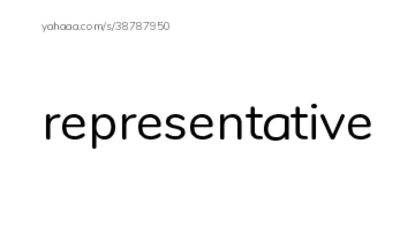 RAZ Vocabulary T: Thomas Jefferson2 PDF index cards word only