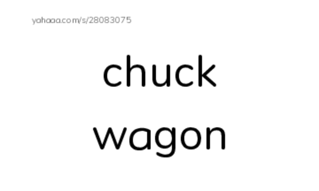 RAZ Vocabulary T: Yee Haw The Real Lives of the Cowboys2 PDF index cards with images