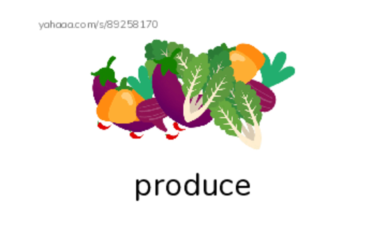 RAZ Vocabulary U: Growing Up Green PDF index cards with images