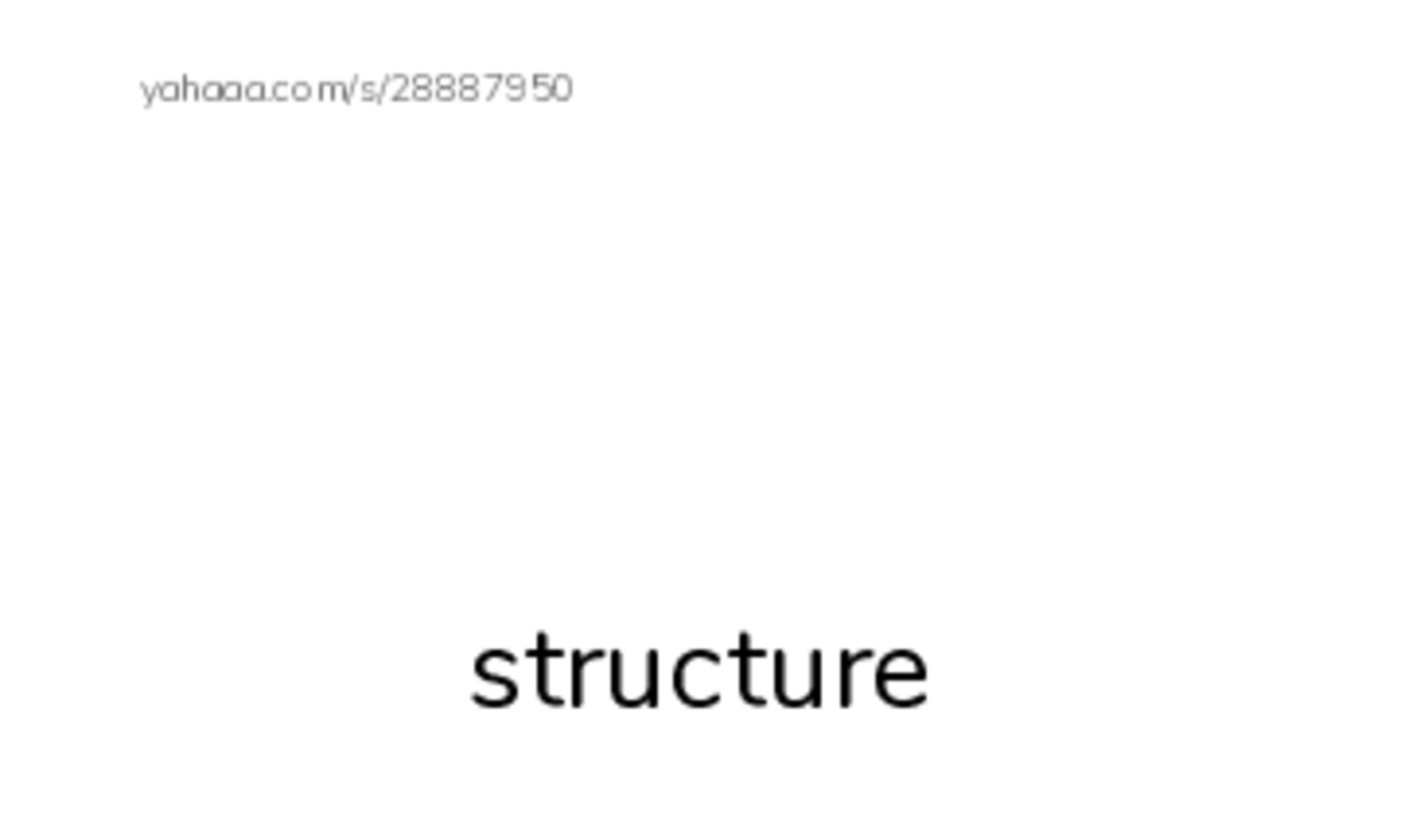 RAZ Vocabulary U: Underground Cities PDF index cards with images