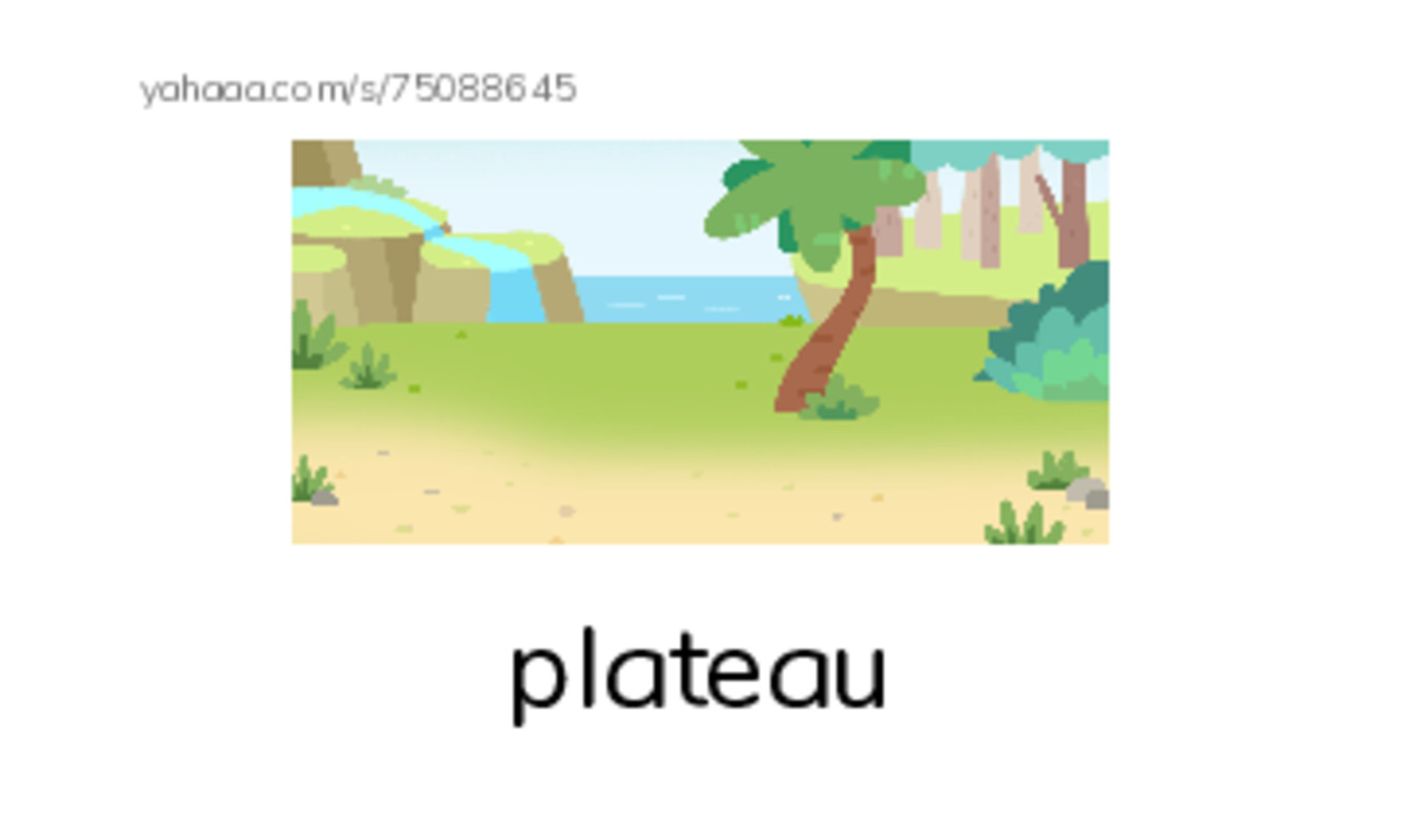 RAZ Vocabulary W: Desert People2 PDF index cards with images