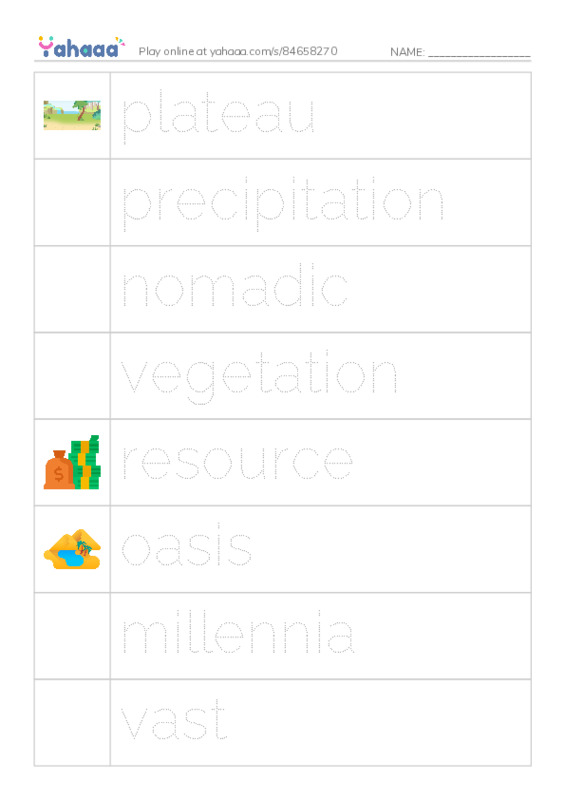 RAZ Vocabulary W: Desert People2 PDF one column image words