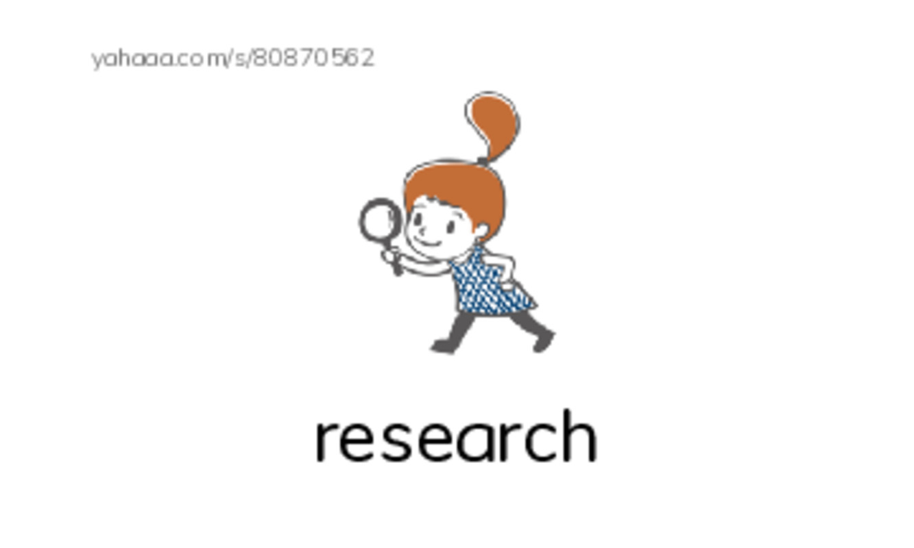 RAZ Vocabulary W: The Smithsonian Institution2 PDF index cards with images