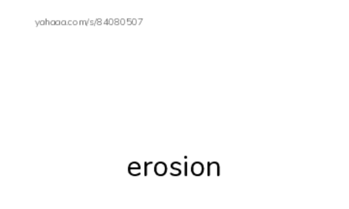 RAZ Vocabulary X: Dust Bowl Disaster PDF index cards with images