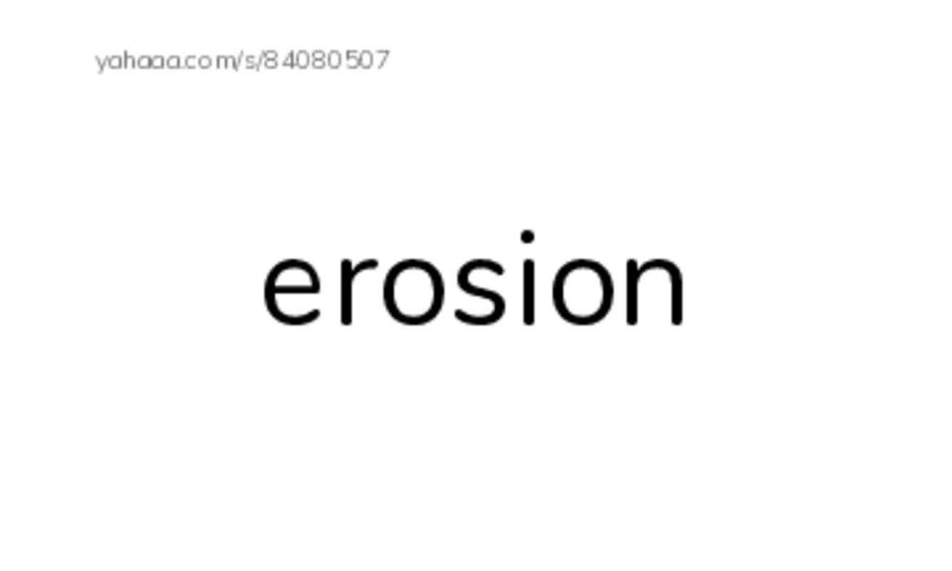 RAZ Vocabulary X: Dust Bowl Disaster PDF index cards word only
