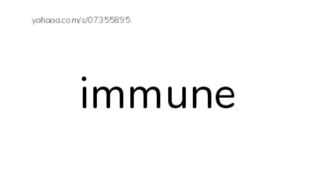 RAZ Vocabulary Y: Jonas Salk PDF index cards word only