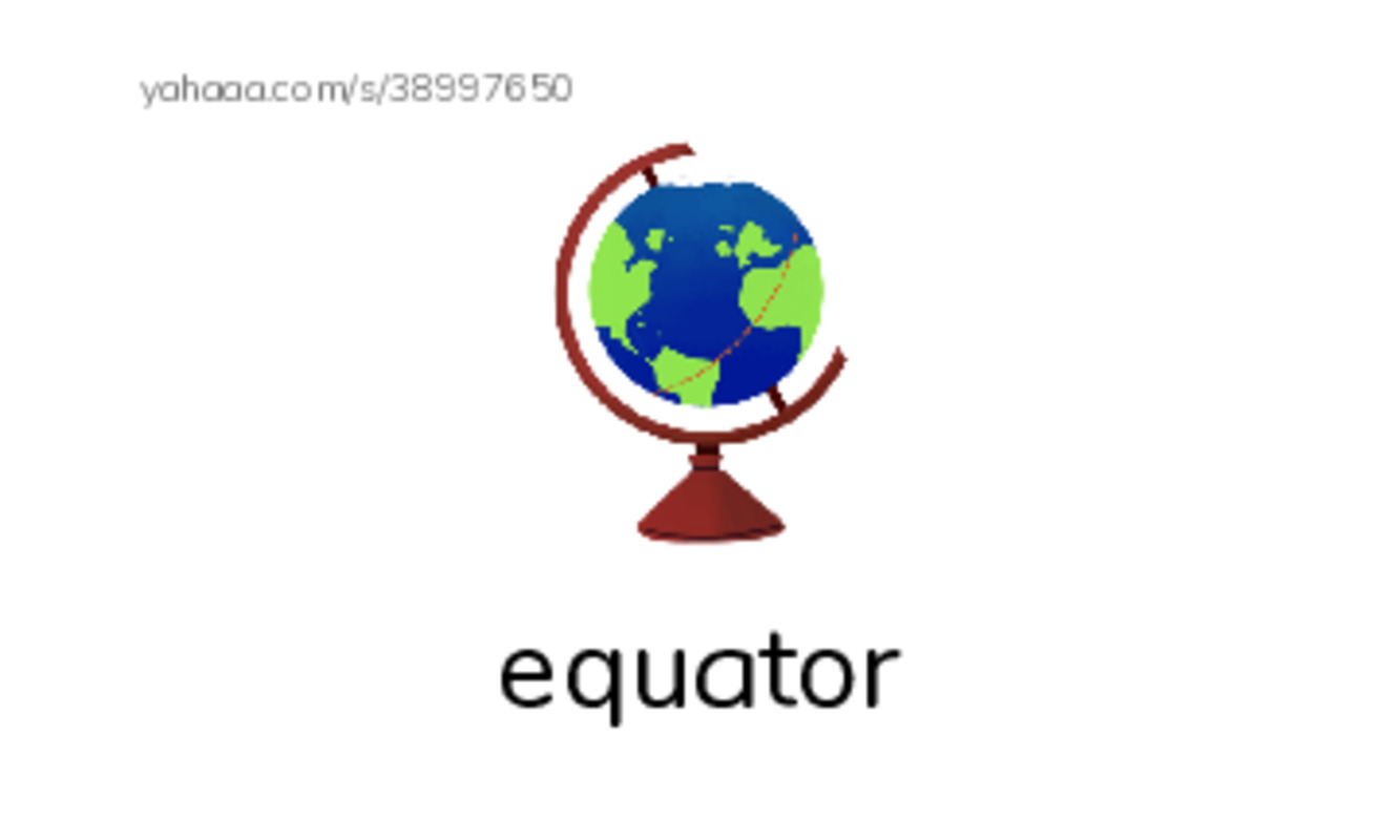 RAZ Vocabulary Y: Kenya PDF index cards with images