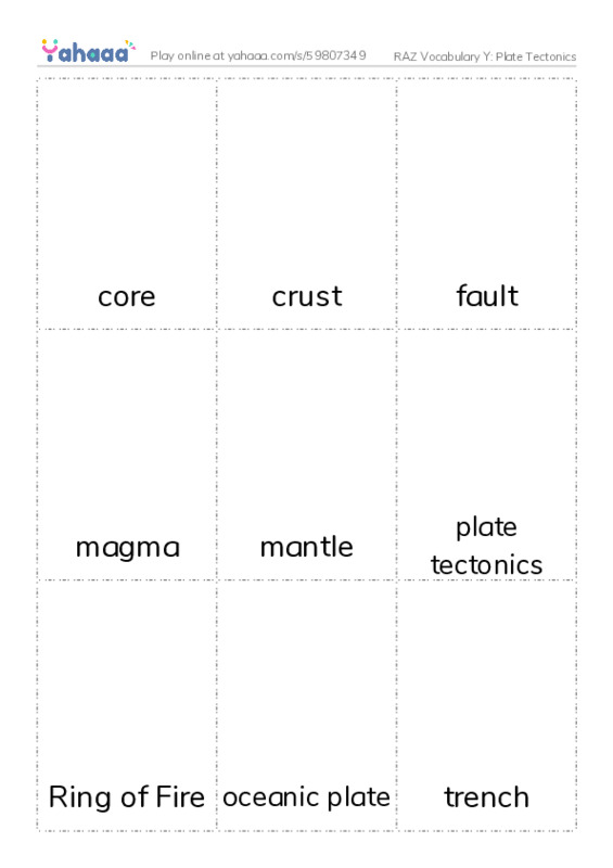 RAZ Vocabulary Y: Plate Tectonics PDF flaschards with images