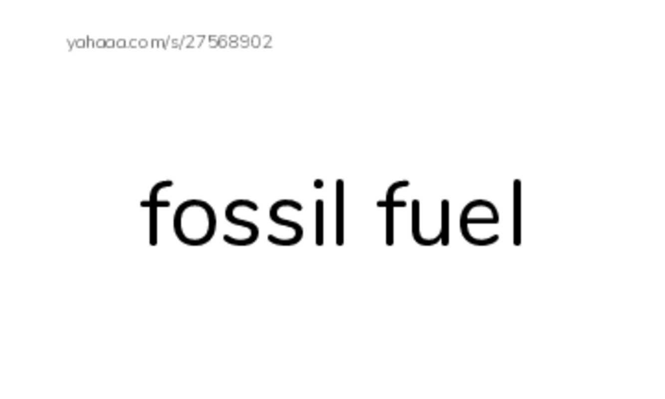 RAZ Vocabulary Z: Energy Sources The Pros and Cons PDF index cards with images