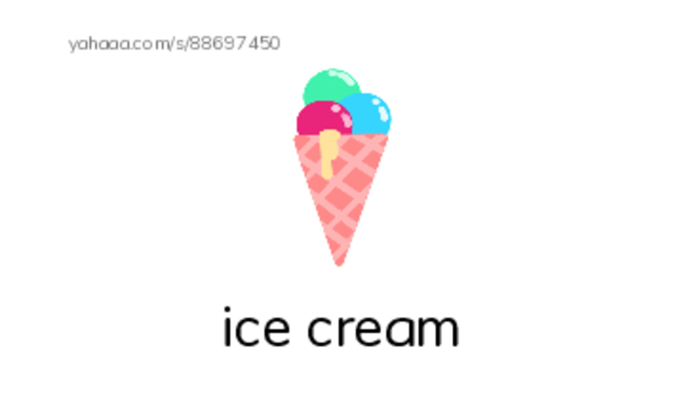 Let's GO 0: Unit 6 Food PDF index cards with images