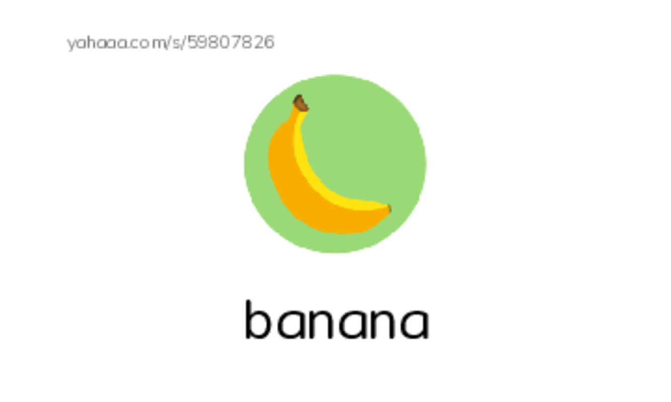 Let's GO 1: Unit 7 Food PDF index cards with images