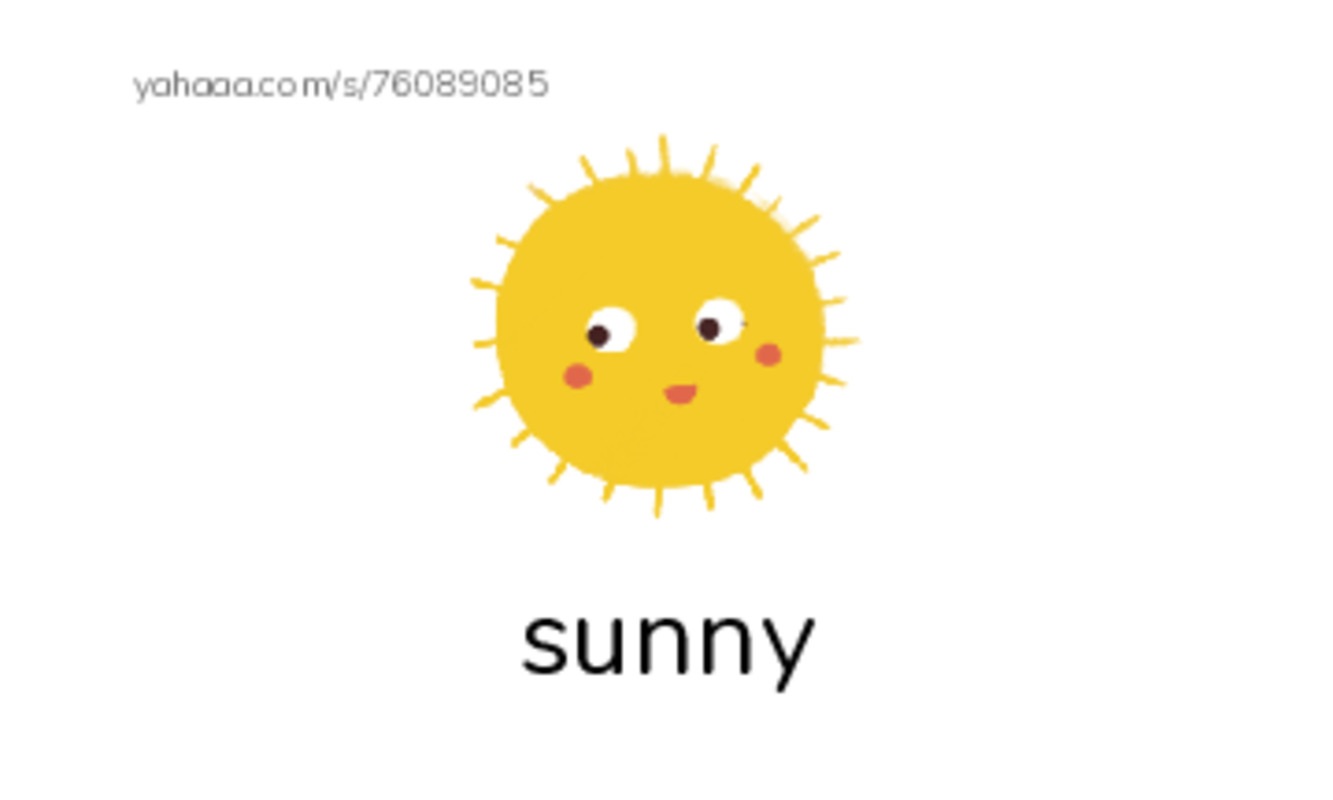 Let's GO 3: Unit 7 Yesterday and Today PDF index cards with images