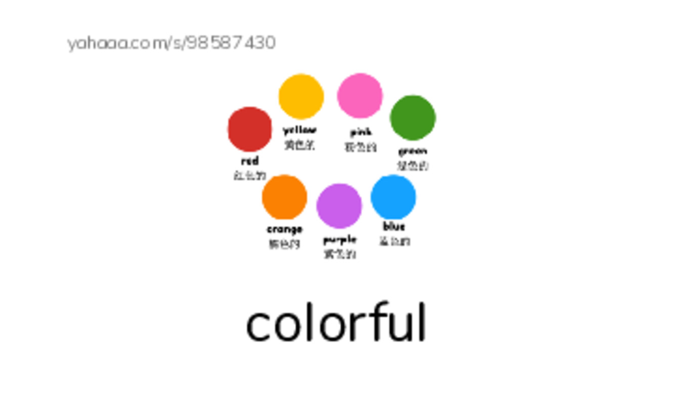 Let's GO 5: Unit 2 Learn the words PDF index cards with images