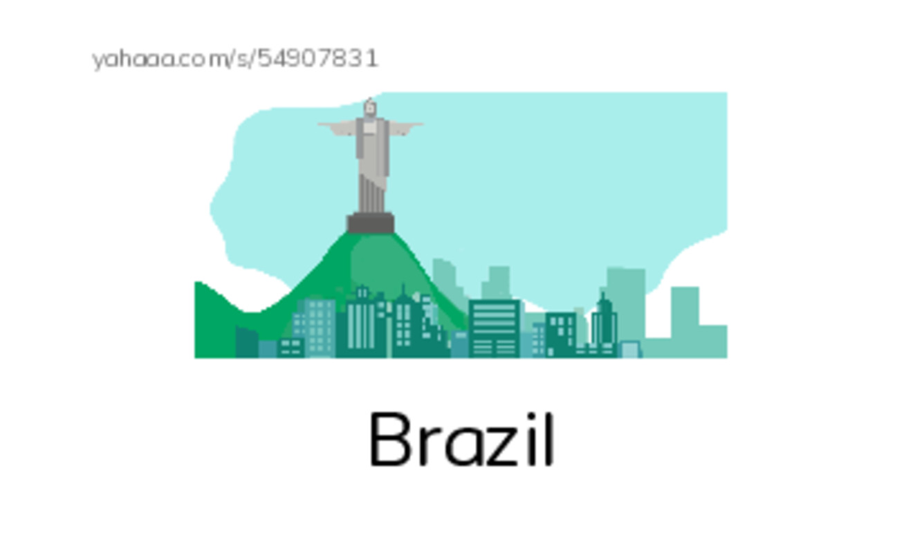 Let's GO 6: Unit 5 Explore the World PDF index cards with images
