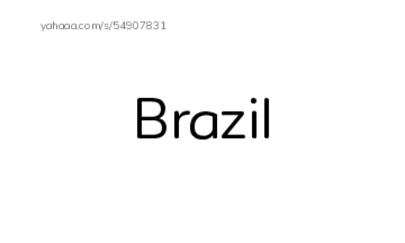 Let's GO 6: Unit 5 Explore the World PDF index cards word only