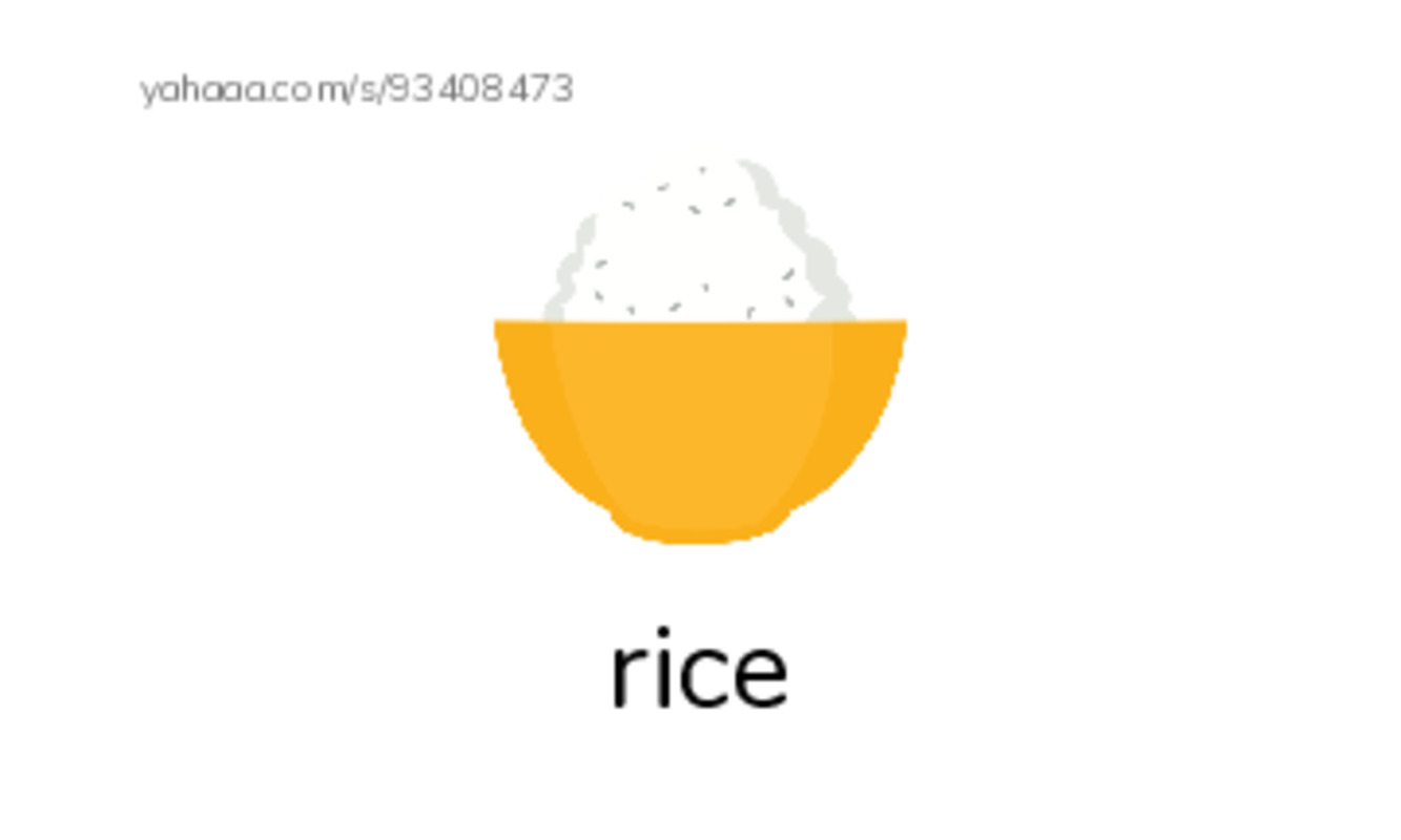 Food and Drink PDF index cards with images