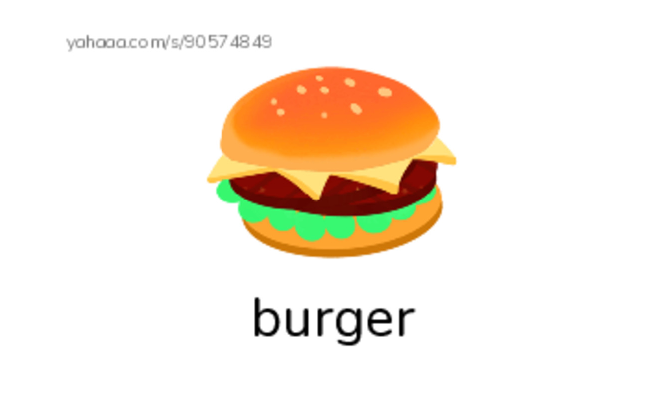 Foods NOT to eat PDF index cards with images