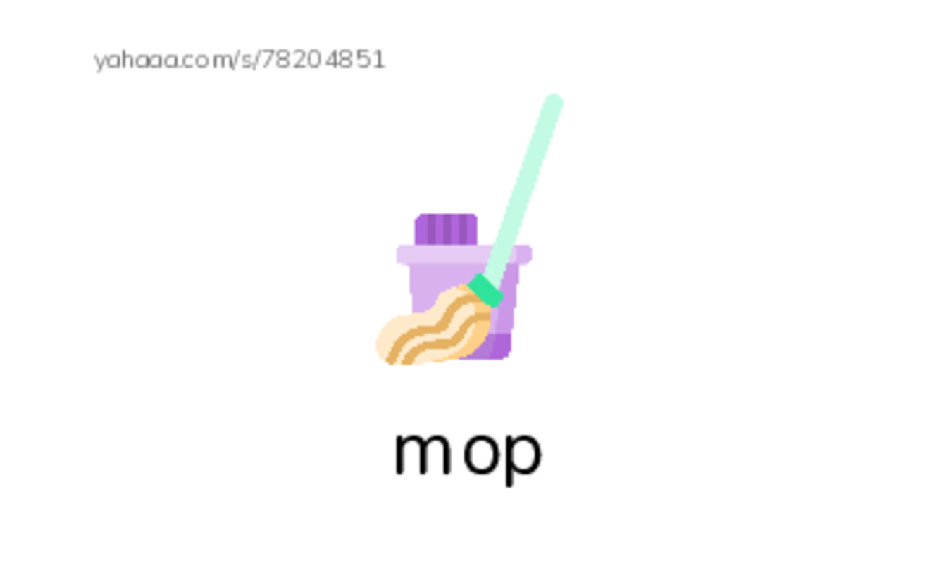 Words to pronounce M PDF index cards with images