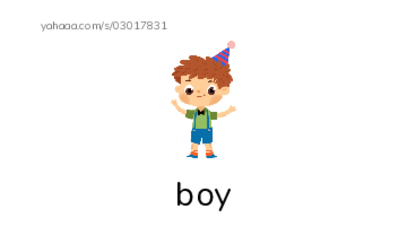 people PDF index cards with images