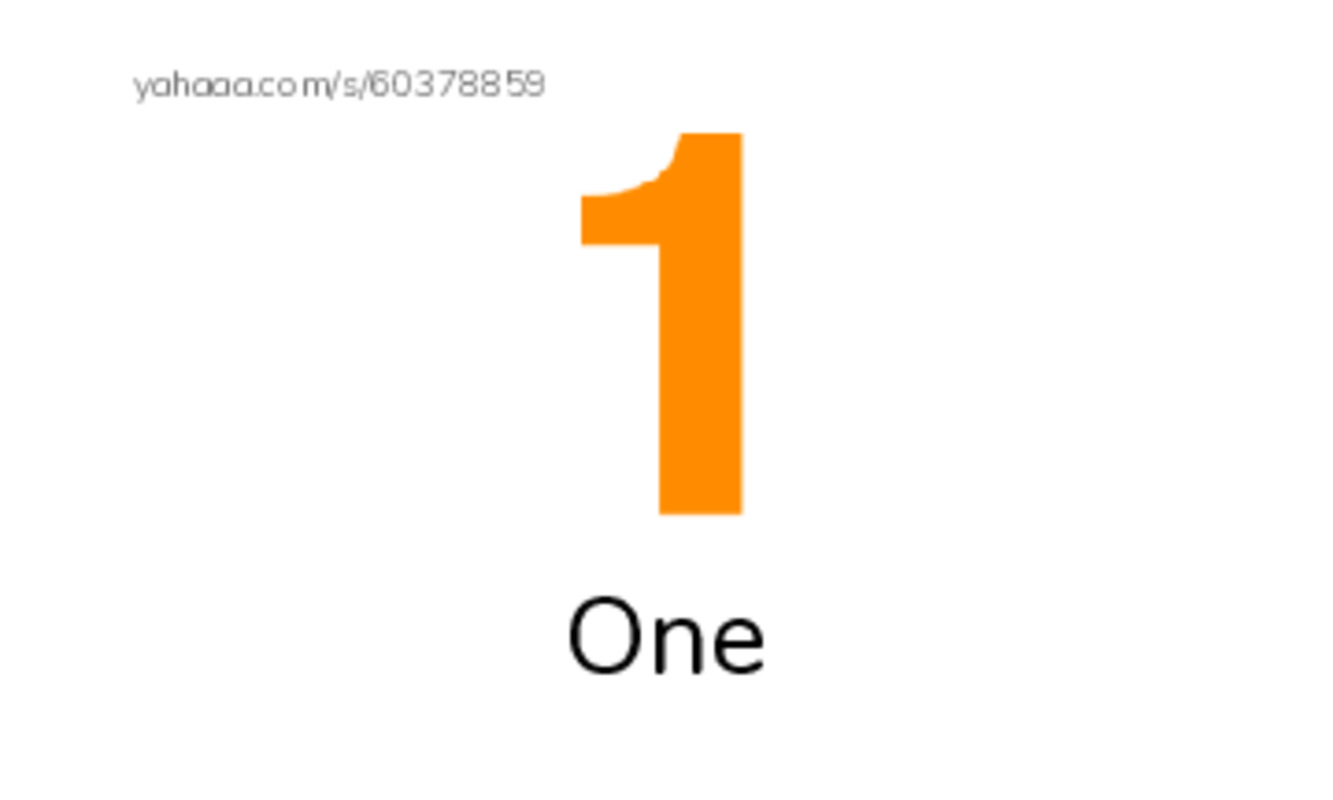 Numbers 1-10 PDF index cards with images