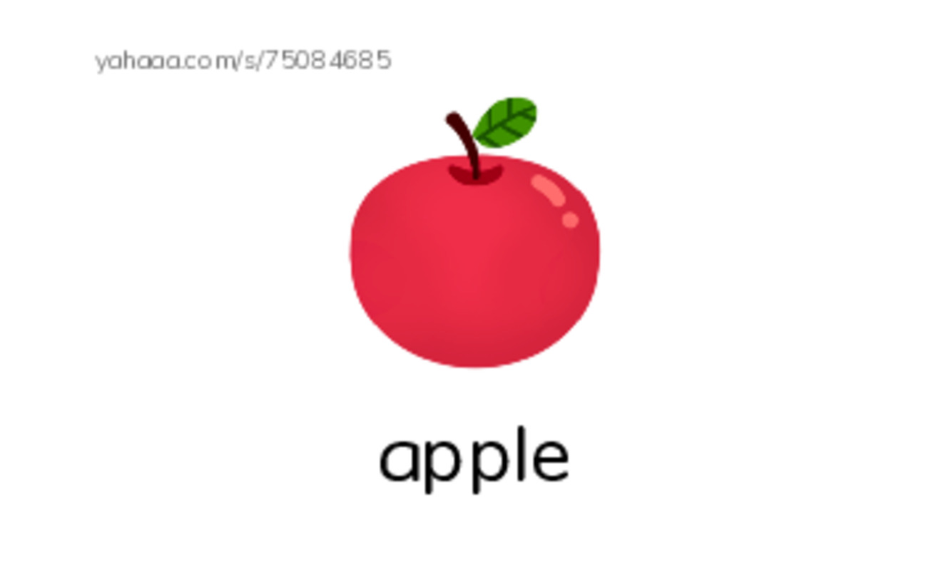 ABC words  PDF index cards with images
